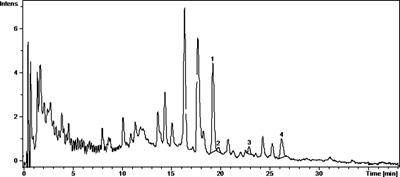 Antioxidant, Anti-Inflammatory and Antiproliferative Effects of the Vitis vinifera L. var. Fetească Neagră and Pinot Noir Pomace Extracts